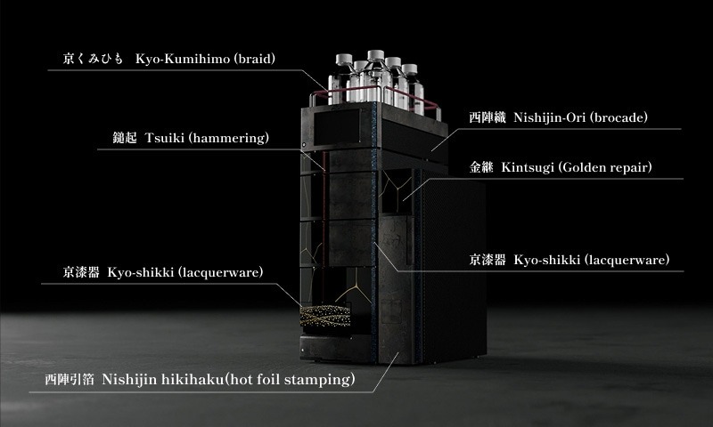 150 Years Anniversary | Shimadzu : Shimadzu (United Kingdom)